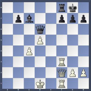 حمله و دفاع در شطرنج -آموزش شطرنج - شطرنج سفید